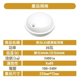 〖億光/現貨販售〗星庭 15W/20W 紅外線 感應吸頂燈 LED 白光/黃光 全電壓★光彩