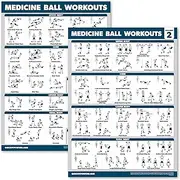 2 Pack - Medicine Ball Workouts Volume 1 & 2 Exercise Poster Set - Fitness Charts (18 x 24, LAMINATED)