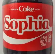 Share A Coke With Sophia 2025 Personalized Gift Coca Cola Bottle