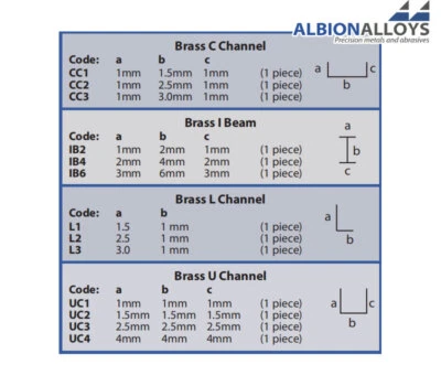 Albion Alloys Metric Range - Brass L Channel #a 2.5mm, b 1 mm, L: 305mm (1pc)