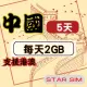 【星光卡 STAR SIM】中港澳上網卡5天每天2GB高速流量吃到飽(旅遊上網卡 中國 網卡 香港 澳門網路)