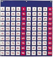 Learning Resources Hundred Pocket Chart, Classroom Counting, Organizer, 120 Cards, Grades K+