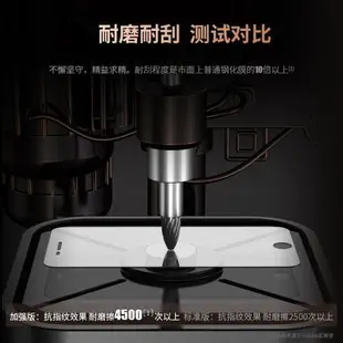 適用蘋果6splus鋼化膜防窺6s防偷窺iphone6全屏覆蓋6sp抗摔手機6p貼膜i6六t防偷窺透窺ip6防盜防偷瞄防看藍光