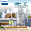 PHILIPS飛利浦 超濾3.4L濾水壺－白（內含1芯） AWP2937