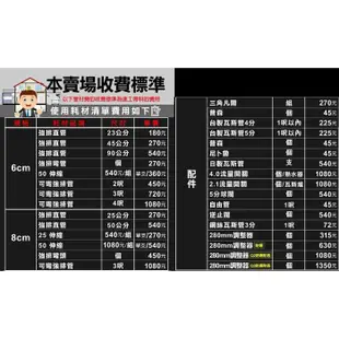 喜特麗【JT-1732M】80公分斜背式排油煙機(全省安裝)(全聯禮券300元)