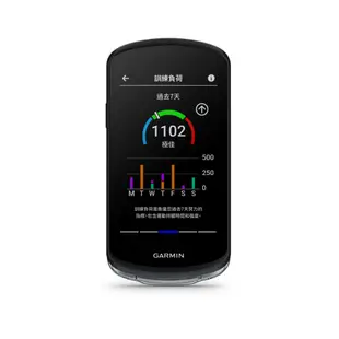 GARMIN EDGE 1040 精裝版 GPS自行車衛星導航