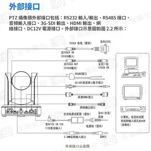 【199超取免運】[享樂攝影]【RGBlink 20X PTZ PoE 攝像機】POE-WH 20倍PTZ鏡頭 USB 1920×1080p HDMI RS232 視訊會議【全壘打★APP下單跨店最高20%點數回饋!!】