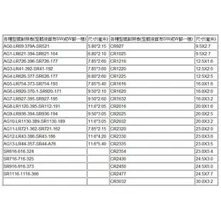 台灣現貨 各式 鈕釦電池1.5V 3V  LR41 LR54 LR44 CR1616 CR1632 CR2032...