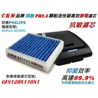 在飛比找蝦皮購物優惠-【CKM汽車生活館】飛利浦 PHILIPS ACA301 抑