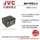 ROWA 樂華 For JVC BN-VF823U BNVF823U 823U電池 相容原廠 (8.3折)