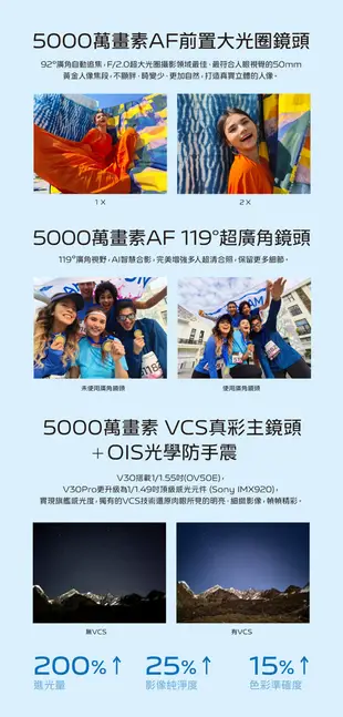 vivo V30 (12G/256G) 5G 智慧型手機【贈手機掛繩】 (8.9折)