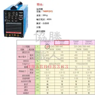 🆕含稅⦿協勝職人⦿ HOTWELL 漢特威 鐵漢牌 T400P(DC) 氬焊機 變頻式氬焊機 可面交