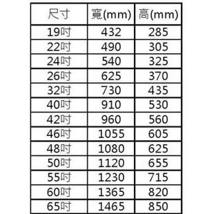 【藍光博士】22吋 16:9頂級抗藍光螢幕護目鏡 電視護目鏡 電腦護目鏡 JN-22PLB(吊掛式) 壓克力 免運到家