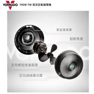 【VORNADO 沃拿多】渦流空氣循環機795W-白色(送Wi-Fi智慧插座)