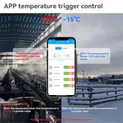 SMS GSM 4G LTE 8 Channel Relay ON/OFF Switch for Gate Opener Motor Control SM8-WLTE APP Remote Controller EU Plug As Shown