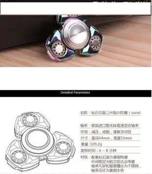 【炫彩】SONE美國精密EDC指尖陀螺 舒壓小物 手指陀螺 Hand Spinner 指尖飛輪 旋轉時光機