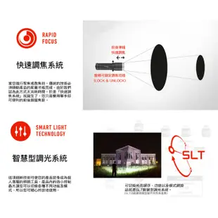 【德國 LED LENSER】全新 MH5 專業伸縮調焦充電型頭燈/緊急照明.登山露營.救難防災_灰_502147