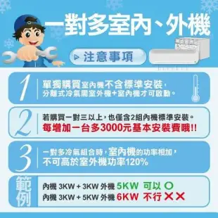 日立【RAS-22NJP】變頻分離式冷氣內機