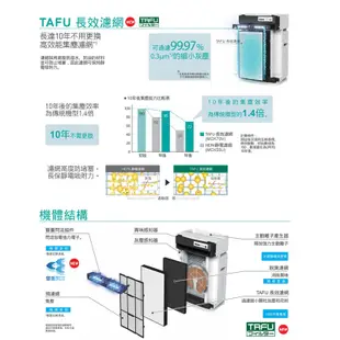 【DAIKIN 大金】15.5坪 頂級保濕雙重閃流空氣清淨機 (MCK70VSCT-W) 聊聊優惠價