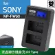 液晶顯示 雙槽USB 相機充電器 C2 For Sony NP-FW50