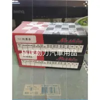 在飛比找蝦皮購物優惠-非賣品 購買煞車皮 可免費 索取 世盟 NASHIN N1R