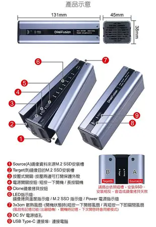 【公司貨附發票 】ASUS華碩 RT-AC66U+  b1 (RT-AC66U PLUS)