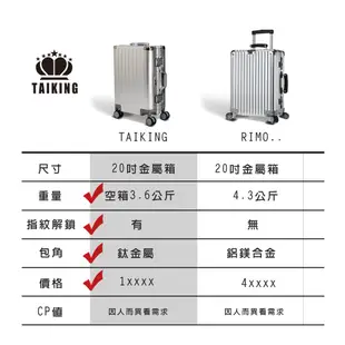 20吋限時特價【買1送7】德國TAIKING鈦金屬包角/鋁鎂合金/智能指紋解鎖行李箱/旅行箱