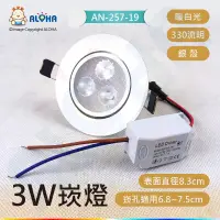 在飛比找蝦皮購物優惠-阿囉哈LED總匯_AN-257-19_3W 投射崁燈330流