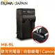 【ROWA 樂華】FOR CANON NB-9L 壁充 N2 510HS 1000HS 1100HS SD4500