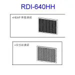 日立吊隱式除濕機濾網(活性碳+HEPA濾網)RDI-640HH適用