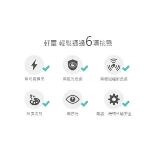 Philips 飛利浦 軒璽二代 66251【公司貨PD060】LED護眼座夾兩用智慧全光譜檯燈