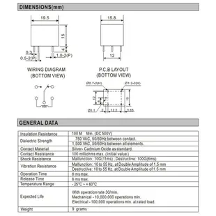 RAYEX PCB 繼電器LEG-24F (DC24V 15A 5P) 5PCS/入 (8折)