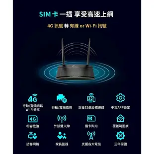 米特3C數位–TP-Link TL-MR100 300Mbps 4G LTE 無線網路 WiFi路由器 WiFi分享器