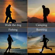 Headlamp, Motion Sensor Clip on Cap Light, Rechargeable LED Running Flashlight