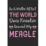 AS A MATTER OF FACT THE WORLD DOES REVOLVE AROUND MY MEAGLE: LINED JOURNAL, 120 PAGES, 6 X 9, MEAGLE DOG GIFT IDEA, BLACK MATTE FINISH (AS A MATTER OF