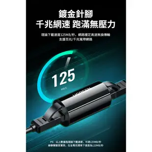 【綠聯】 RJ45 防雷網路線 延長水晶頭 支援 千兆百兆 對接頭 黑色