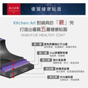 韓國KITCHEN ART星鏈礦石輕量不沾雙鍋組-韓國製(34炒+34蓋+28平)