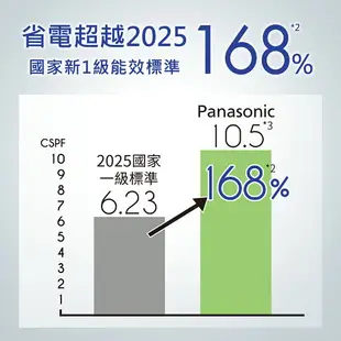 【台南免運含基本安裝】Panasonic 17~19坪UX頂級/旗艦系列11.0kW變頻冷暖/冷專分離式家用冷氣(CS-UX110BA2)