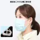 【20入】新二代舒適輕巧款立體3D防悶透氣口罩支架
