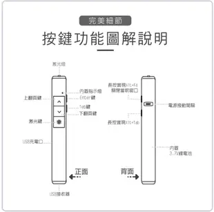 HANLIN-PT16 超薄 USB 2.4g 充電簡報翻頁筆 無線連接 簡報 講課 演講 隨身攜帶