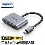 飛利浦 MINI DP轉HDMI/VGA二合一迷你DP轉換器4K高清轉接頭雷電2