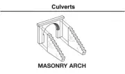Woodland Scenics 1/87 (HO Scale) Masonry Arch Culvert (2pcs)