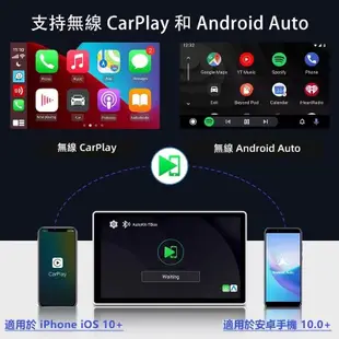 免運現貨*1月安卓12升級+免郵*Carlinkit Tbox Plus 高通8核 Carplay轉安卓系統 影音魔術盒