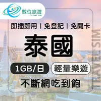 在飛比找鮮拾優惠-【數位旅遊】 泰國上網卡5天．每日1GB 降速吃到飽