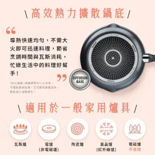 【Tefal 特福】法國製好食系列28CM不沾鍋平底鍋