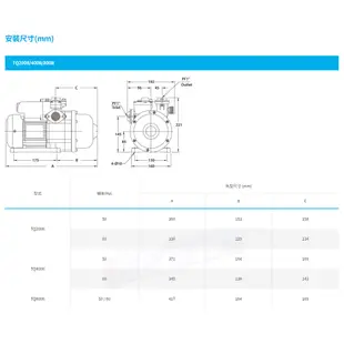 含稅 TQ400B 1/2HP x 1 電子穩壓加壓機 大井泵浦 抽水機 抽水馬達 加壓機 加壓馬達 加壓泵浦