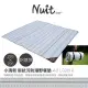 探險家戶外用品㊣NTU328FR 努特NUIT 小清新 鋁鍍膜防潮野餐墊 300X300帳棚內墊 防潮地墊 沙灘墊 戶外 郊遊 野餐墊 帳篷內地墊