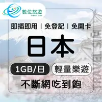 在飛比找PChome24h購物優惠-【數位旅遊】日本上網卡3天．每日1GB 降速吃到飽