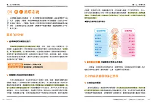 精油芳療教科書：嚴選75款精油詳解×165帖多元對症處方×天然手作保養品×專家級芳療按摩×，以植物能量完整調理身體・肌膚・心靈