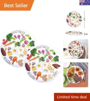 10'' Portion Control Plate for Balanced Eating - Healthy Nutrition Plate for ...